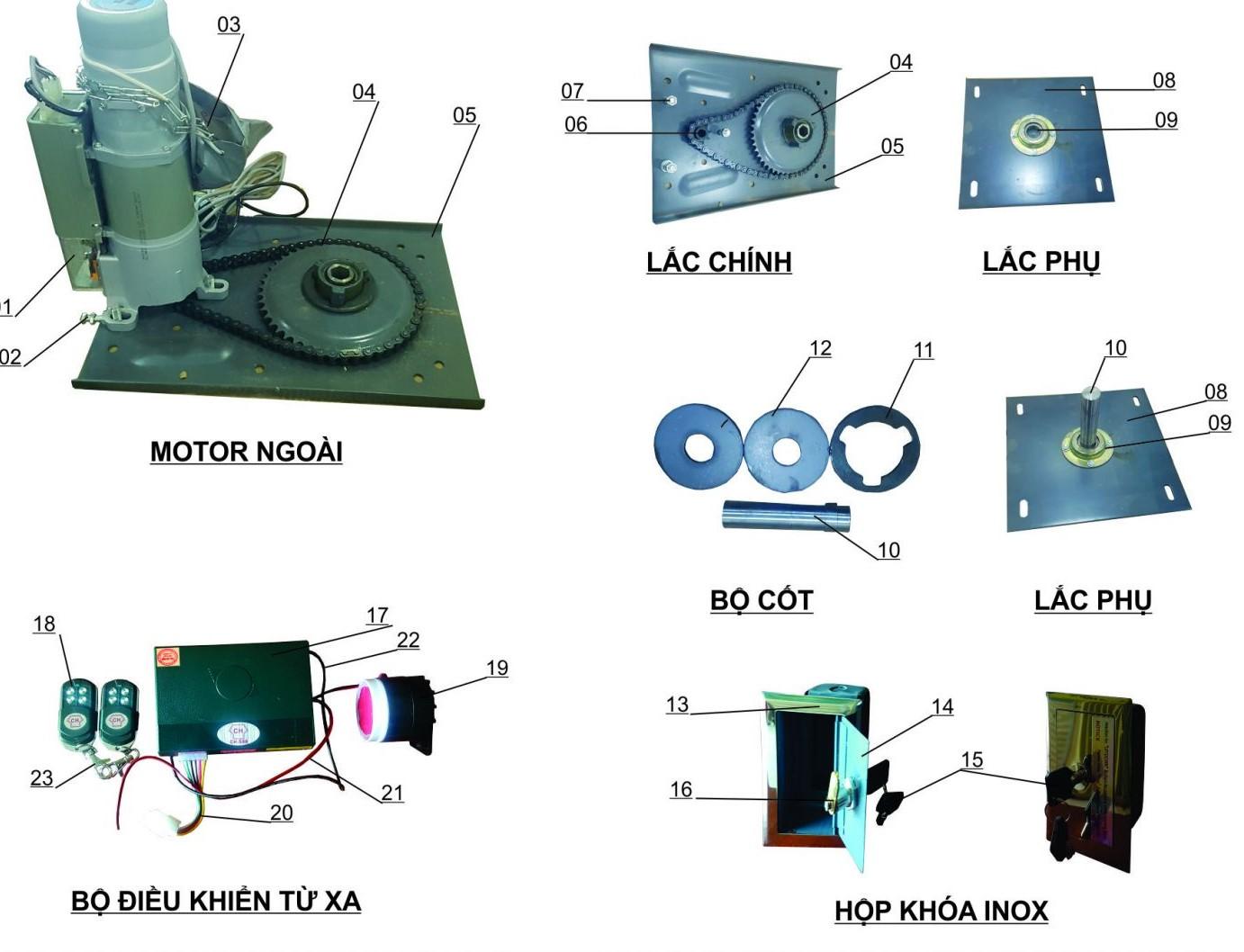 Motor Cửa cuốn