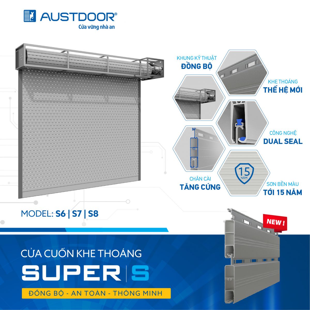 Cửa cuốn Úc Super - S